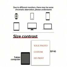 1 قطعة، طباعة على قماش مخصصة، طباعة صورة حيوان أليف على قماش شخصي - فن جداري فريد، مثالي للكلاب والقطط، هدية مثالية لعشاق الحيوانات الأليفة، تذكار ديكور المنزل.