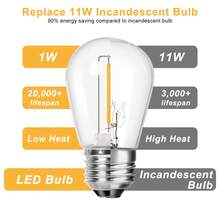 6 Bóng Đèn Led Nhựa S14 1W 2W 220V Chống Vỡ Chống Nước E27 Đế Trung Bình Đèn Dây Cổ Điển Bóng Đèn Thay Thế Trắng Ấm 2700K Trong Nhà Ngoài Trời Edison Bóng Đèn Cổ Điển Tương Đương Với 11W Cho Đèn Treo Sân Vườn - E27 220V - Xem 9