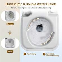 Portable Travel Toilet RV Potty 2.6 Gallon Detachable Tank & Handle Flush Pump - 1 - View 4