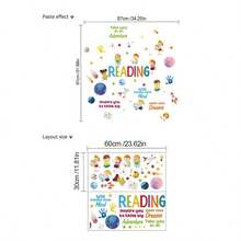 Wall Decals -[Astronaut Rocket Planet, Learning For Children] PVC Self-Adhesive Removable Wall Stickers For Nursery, Kids' Room, Playroom, Or Classroom – Cute & Creative Wall Decor For Any Space - Multicolor - View 11