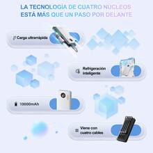 MOREKA Banco de energía móvil portátil con batería de larga duración de 10000 mAh, salida de cuatro cables, salida Apple, salida USB, salida tipo C, salida Android, compatible con múltiples modelos de teléfonos móviles, adecuado para salir, viajar, viajes de negocios, regalos. - Blanco - Ver 7