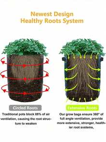 绿色土豆种植袋，带翻盖、手柄和收获窗口 - 加厚 PE 充气织物种植箱，适用于土豆、胡萝卜、洋葱 - 室内和室外花园花盆圆形可堆叠堆肥箱 - 塑料厨房垃圾收集器和存储解决方案，可实现高效的花园垃圾管理土豆种植袋