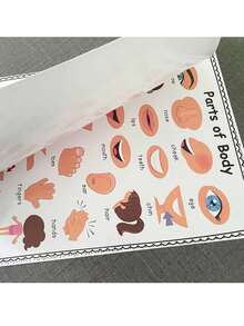 2 buah Poster Dekorasi Kelas TK Bertema Pembelajaran Bagian Tubuh, Perlengkapan Sekolah di Rumah, Poster Pendidikan Sekolah - MultiWarna - View 6