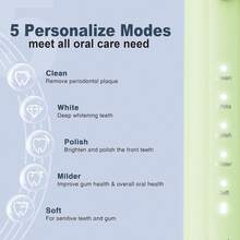 Electric Toothbrush For Adults And Kids, With 8 Brush Heads And Travel Case,5 Modes With 2 Minutes Build In Smart Timer, One Charge Use For 90 Days, Rechargeable Toothbrushes (Light Green),6688916 - màu xanh lá - Xem 5
