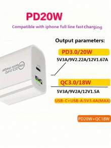 20W USB C 快速充电器，2 端口 PD USB-C 壁式插头（1 件装），带快速充电 QC3.0，USB-C 电源适配器 C 充电器 AU-Plug SAA 认证，兼容 16/15/14/13/12、Pixel 7/6、Switch、S22/21，适用于多人充电、多设备充电、家庭充电需求和办公桌手机充电器多端口 Nan - 查看 6