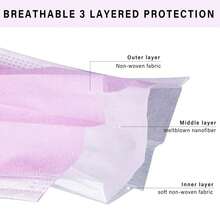 50片装、200片装、600片装一次性蓝色口罩，亲肤柔软，三层设计，带弹性耳带，适合居家、办公、学校和户外活动。