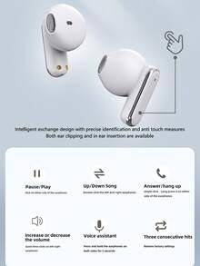 NEW SENYANG Neues Shenyang Design True Wireless In-Ear und Clip-On TWS Paare Mode Dual Bluetooth Kopfhörer, Mini Paare Bluetooth Kopfhörer, Musik Ohrhörer, TWS HIFI Tiefbass Stereo ENC HD Anruf Kopfhörer für Android und Handy, Sport Kopfhörer, Valentinstag Geschenk, Smart Kopfhörer - Frage 8 - Übersicht 6