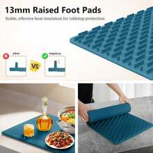 3-Pack Silicone Food Warming Mat &Amp; Food Warmers For Parties Buffet - Rapid Heating 6-Level Temp Control, Rollable Portable Easy Clean - Value Set For Gatherings &Amp; Home Daily Use(Blue) - Peacock Blue - View 7