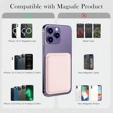 New Luxury Fashion Exquisite Player Pattern Faux PU Leather Magnetic Card Holder For IPhone 16 15 14 13 12 Pro Max PU Leather Wallet Accessory, Can Hold 1-2 Cards With Built-In Security Pocket Creative Premium - White - View 5