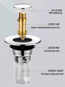 Waschbeckenstöpsel für Badezimmer, Pop-Up Badezimmer Waschbeckenablauf Sieb mit Anti-Verstopfungs-Filterkorb, Badezimmer Ablaufstöpsel für 1,26"-1,65" Beckenablaufbohrungen, silbrig, ABS Material
