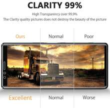 2pcs Screen Protector For Vivo Y12a/Y15a/Y20A/Y71t, Ultra-Thin, High-Definition, Easy To Apply, Eye-Care, Anti-Blue Light, Tempered Glass, Global Version