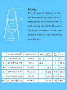 Swim Training Fins Comfortable Silicone Lap Swimming Short Blade Floating Flippers With Mesh Bag For Adult Men Women Build Leg Strength, Beach Essentials, Beach Accessories, Pool Float