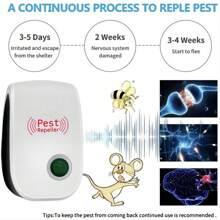 Ultrasonic Pest Repeller - 360° Wide Range, Low Power Consumption, Quiet, For Babies & Pets, Dual-Frequency Ultrasonic & Electromagnetic Waves, For Home, Kitchen, Office, Hotel, Warehouse, Effective Indoor Mosquito, Insect & Rodent Repellent, EU Plug (220-240V)