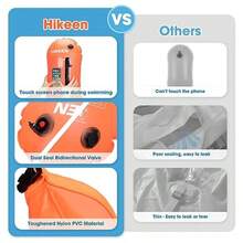 Galleggiante per nuoto - 1pezzoarancionemigliorato - Visualizzare 3