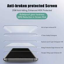 2pcs Screen Protector For Vivo Y12a/Y15a/Y20A/Y71t, Ultra-Thin, High-Definition, Easy To Apply, Eye-Care, Anti-Blue Light, Tempered Glass, Global Version