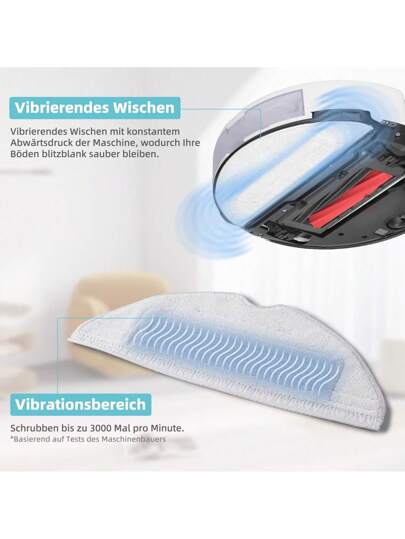 Wipes Roborock S8 S8+ S7 S7+ /S7 MaxV/S7 MaxV Plus/S7 Ultra/S7 Pro Ultra/S7/S7+ T7 T7+ T7S +Robot Stofzuiger Cleaner, Zilver Ion Microfibre VibraRise Wiping Cloth Accessories view 2