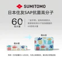 Pet Urine Pads/Diapers