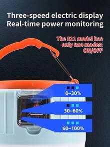 太阳能 LED 充电灯、应急、照明、家用、便携式、超亮、夜市摊位、地面摊位、停电、户外、备用灯泡、帐篷灯、USB 充电、露营灯、遥控