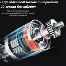 Portable Wireless Car Tire Inflator Pump, Smart Digital Display Air Compressor, Multi-Function Tire Inflation Pump With Pressure Gauge, Rechargeable Cordless Car Tire Inflator - Multicolor - View 4