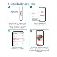 Ear Wax Removal - Earwax Remover Tool With 8 Pcs Ear Set - Ear Canal Cleaner With HD Camera - Ear Cleaning Kit With 6 Ear Spoon - 130mAh Rechargeable Ear Camera For IOS & Android