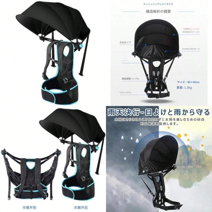 Fireproof Bag - 網狀背部 - 查看 1