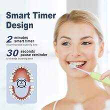 Electric Toothbrush For Adults And Kids, With 8 Brush Heads And Travel Case,5 Modes With 2 Minutes Build In Smart Timer, One Charge Use For 90 Days, Rechargeable Toothbrushes (Light Green),6688916 - màu xanh lá - Xem 7