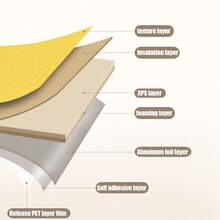 5pcs Colorful Arched Fabric Wall Stickers - Self-Adhesive DIY Anti-Collision Wall Borders, Easy To Peel And Stick, Customizable, Thick And Non-Transparent, Suitable For Living Room, Bedroom, Study, Store, Color Blocking Wall Decor | Home Decor - Multicolor - View 4