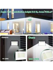 IP66 防尘聚光灯，户外 LED 泛光灯，铝合金材质，冷白/暖白 30W 50W 100W 泛光灯，3000K 6000K；适用于后院、车道、车库、走廊、花园、建筑工地 - 黑色 - 查看 3