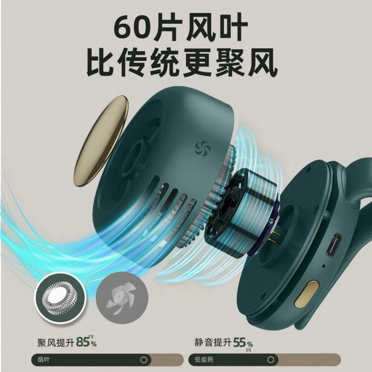 スナップオン 扇風機 Snap-on LED クロックファン オレンジ