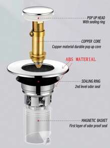 Waschbeckenstöpsel für Badezimmer, Pop-Up Badezimmer Waschbeckenablauf Sieb mit Anti-Verstopfungs-Filterkorb, Badezimmer Ablaufstöpsel für 1,26"-1,65" Beckenablaufbohrungen, silbrig, ABS Material