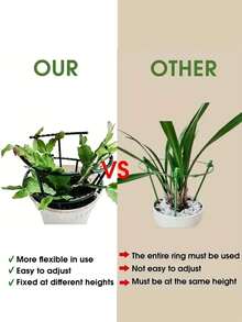 Semicircle Plant Support Frame ,Plastic Plant Support Stake Ring For Greenhouse Garden,- Floral Arranging, Indoor Greenhouse, Fixed Rod, Vine Climbing Bracket For Flower Plant,Plant Support Garden Flower Supports Stakes Durable Plastic Plant Support Pile For Stronger Flowers And Greenhouses Essential Greenhouse Accessories