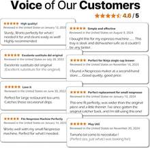 Coffee Drip Catcher 4 Inches Small Drip Tray For Drink Dispenser Espresso Machine Carafe Tea Station Water Urn Durable ABS Plastic, Black, PDT0627S,6725538 - Rose Red - View 6