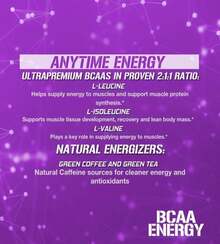EVL BCAAs Aminoácidos en Polvo - Polvo BCAA pre-entrenamiento para la recuperación muscular, el crecimiento magro y la resistencia - Bebida rehidratante de recuperación post-entrenamiento con cafeína natural - Limonada rosada - Uva increíble - Ver 3