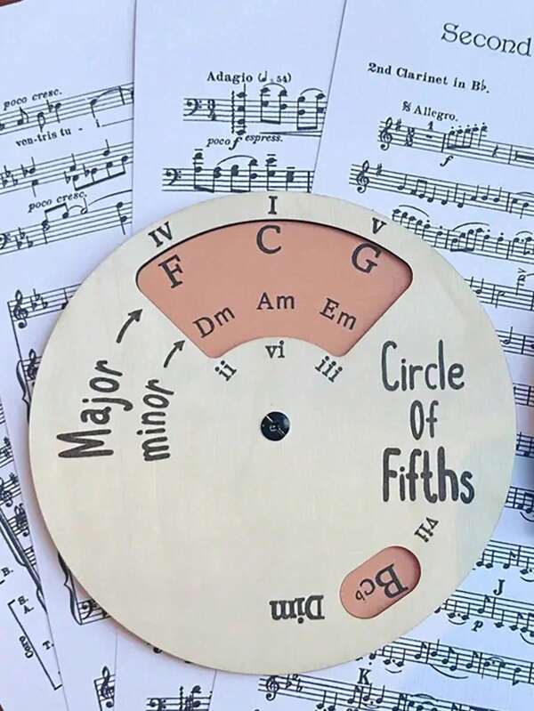 1 Peça Placa Musical Circular Pentatônica de Guitarra, Roda de Acordes de Madeira, Pauta Musical, com Função de Mudança Rápida. É adequado para iniciantes aprenderem harmonia e compor músicas, e é compatível com instrumentos como guitarra, piano e violino.