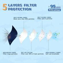 FENFEN KN95 Face Mask Disposable Kids KN95 Masks Small Size Breathable For Boys 50 Pack Holiday Gift For Her Travel Must Have Daily Pick - như hình ảnh - Xem 3