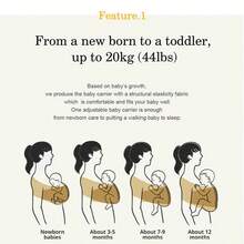 Carregador de Bebê Simples Estilo Grade Cruzada, Carregador de Bebê Tipo X, Estilo de Transporte Horizontal, Estilo de Transporte Frontal Respirável para Uso Externo, Verão