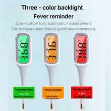 Household Large-Screen Electronic Thermometer With High Precision, Soft Tip For Armpit And Oral Use, And Backlight Function.