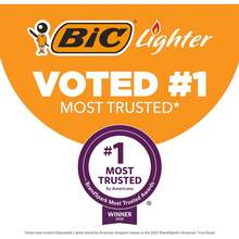 BIC Classic Lighters, Pocket Style, Safe Child-Resistant, Assorted Colors (Packaging May Vary), 5-Count (Pack Of 3) - 1 - Xem 3