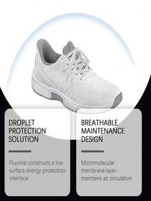 jakehoe 1瓶100ml防水防污喷雾 鞋子防水喷雾 纳米防水防污喷雾 日常便捷护理 服装鞋包通用织物保护防污喷雾 多材质适用 多材质适应性 服装/鞋帽/箱包/户外装备通用 - 防水防污噴霧 - 查看 4