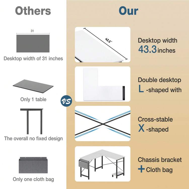 L Shaped Desk Gaming Computer 50 Inch Corner Desks Work Table For Writing Study Student With Wood Tabletop Metal Frame CPU Stand Side Bag For Home Office Small Place - trắng - Xem 5