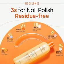 Modelones Removedor de esmalte de uñas de acetona, removedor de esmalte de gel profesional, removedor de pegamento de uñas fórmula natural con aceite de jojoba para hidratación y cuidado de uñas - Limón - Ver 4