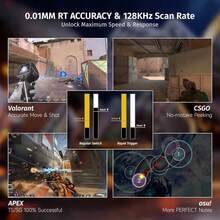 ATTACK SHARK X68 HE Wired Mechanical Gaming Keyboard 60%, Hall Effect Magnetic Switch With Quick Activation, Adjustable Driver, 8KHz Polling Rate, RGB Backlight, Top Mount, Side Printed Keycaps - 黑色 - 查看 4