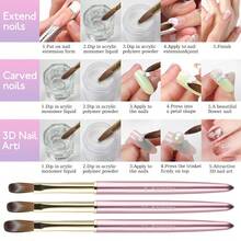 科林斯基亚克力美甲刷 #12 - 亚克力美甲刷，适用于家庭和美甲沙龙的专业美甲DIY，亚克力粉美甲刷（粉色） - 粉色 - 查看 4