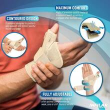 Thumb Splint Brace For Men And Women Thumb Spica Support For Tendonitis CMC Joint Repetitive Injuries Thumb Pain Relief Thumb Brace For Right And Left Hand Universal Size Beige - 1PC (Màu be) - Xem 4