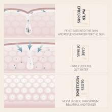 Buy One Get One Free Rice Hyaluronic Acid Serum - 15ml*2pcs, Replenish Collagen, Oil Control, Deep Moisturizing, Smooth And Refreshing Light Beige, Uniform Light Beige, Hypoallergenic, Contains Collagen, Moisturizing Essence | Soothing Light Beige Care | Hypoallergenic Product - trắng - Xem 4