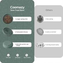 Coomazy Large Silicone Slow Feeder Dog Bowls, Interactive Puzzle Toy Pets Food Training, Keeps Dogs Busy, Prevents Puppy Overeating (Dark Green, Large: 3.2Cup) - Xám - Xem 2