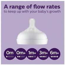 PHILIPS Natural Baby Bottle With Natural Response Nipple Baby Gift Set |  | Baby Bottles & Nipples - mặc định - Xem 2