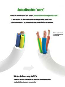 Cargador portátil, cable de extensión multifunción para cargar, carga de enchufe cómoda y portátil - Tipo de Enchufe A USA (110-127V) - Ver 6