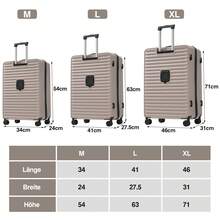 Valigia a tre pezzi - 20/24/28 pollici, innovativo design di apertura frontale + portabicchieri pieghevole, materiale ABS, lucchetto TSA, ruote universali a 360°, valigia da viaggio per famiglie