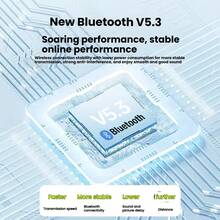 Lenovo TC3307 Wireless Bluetooth 5.3 0.038ms Ultra-Low Latency Virtual 7.1 Surround Sound 50mm Titanium-Plated Unit Same As Professional Team - White - View 7